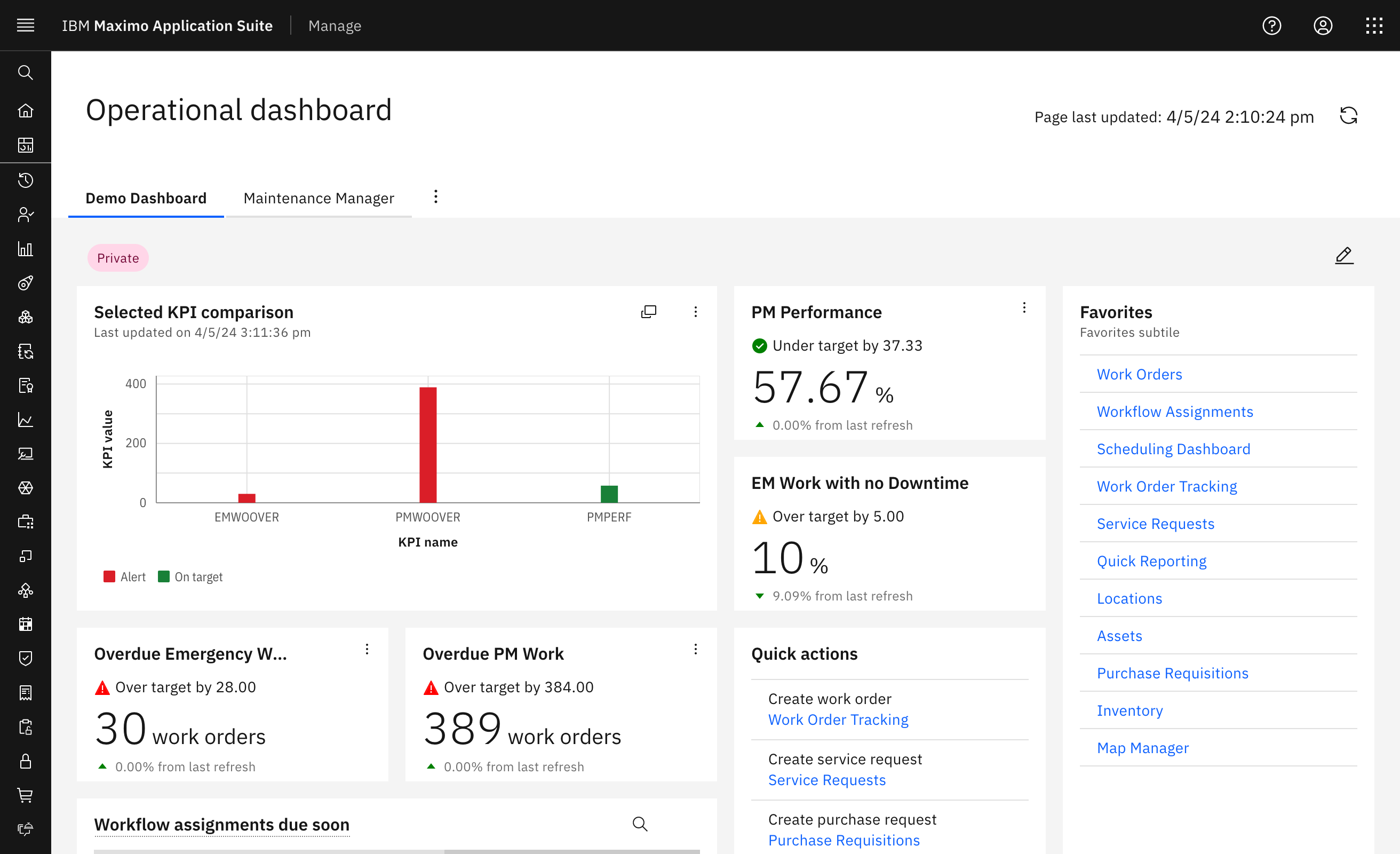 IBM Maximo Application Suite Asset management