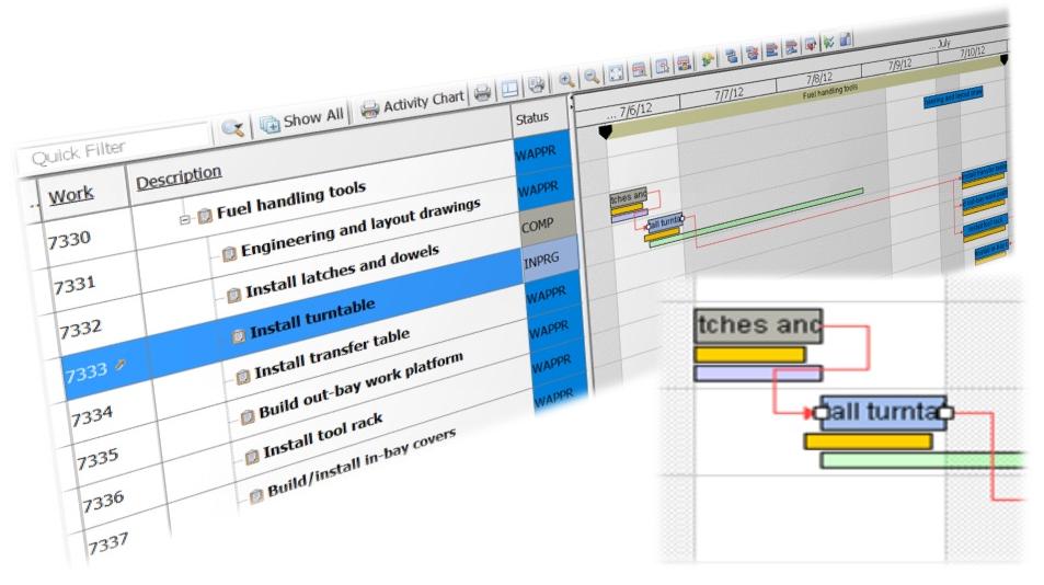 What’s new with Maximo Scheduler?