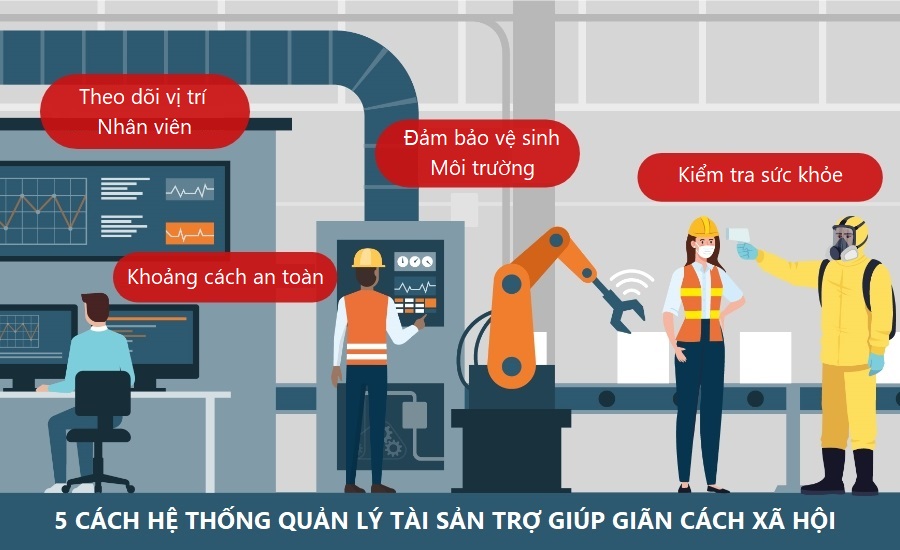 5 cách hệ thống Quản lý Tài sản (EAM) trợ giúp giãn cách xã hội