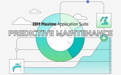 IBM Maximo Application Suite: Predictive maintenance