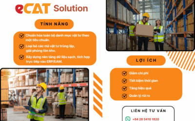 Vấn đề kho vật tư: Lãng phí vô hình, chi phí hiện hữu