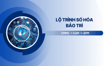 Lộ trình số hóa bảo trì: CMMS – EAM – APM