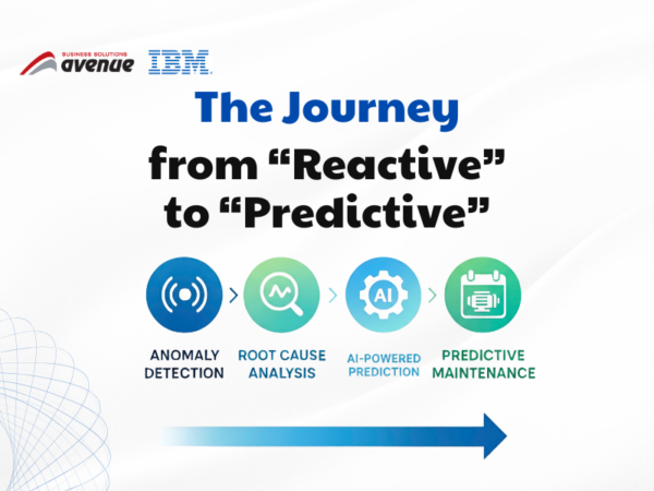 The Journey from “Reactive” to “Predictive”